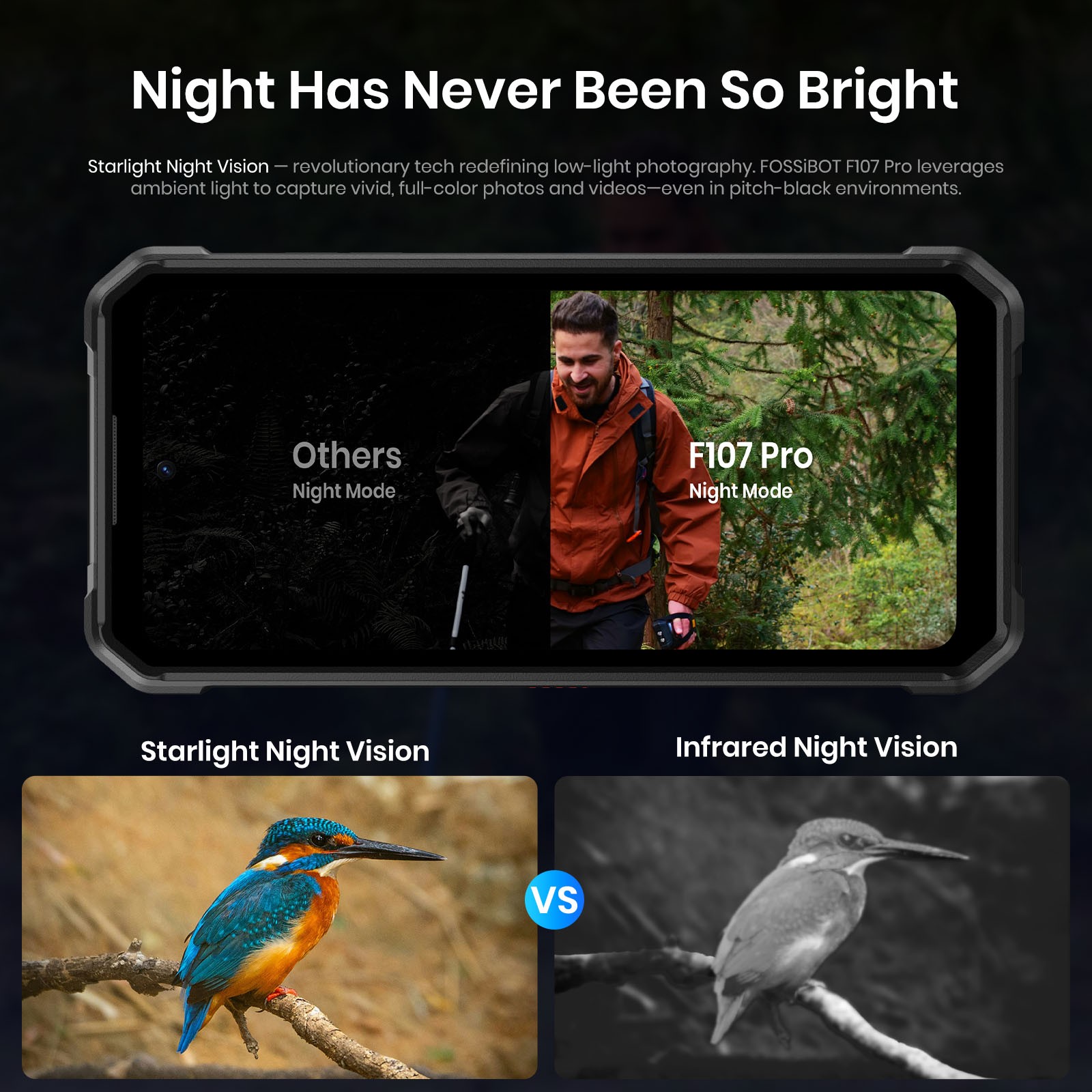 Telefon mobil FOSSiBOT F107 Pro, 6.95-inch, Baterie 28000mAh, 5G, Android 15, 30GB RAM(12GB+extindere pana la 18 GB)+512GB ROM, 200MP+32MP, Rezistent la praf/Impermeabil/Rezistent la caderi, Pentru camping, calatorii, Negru