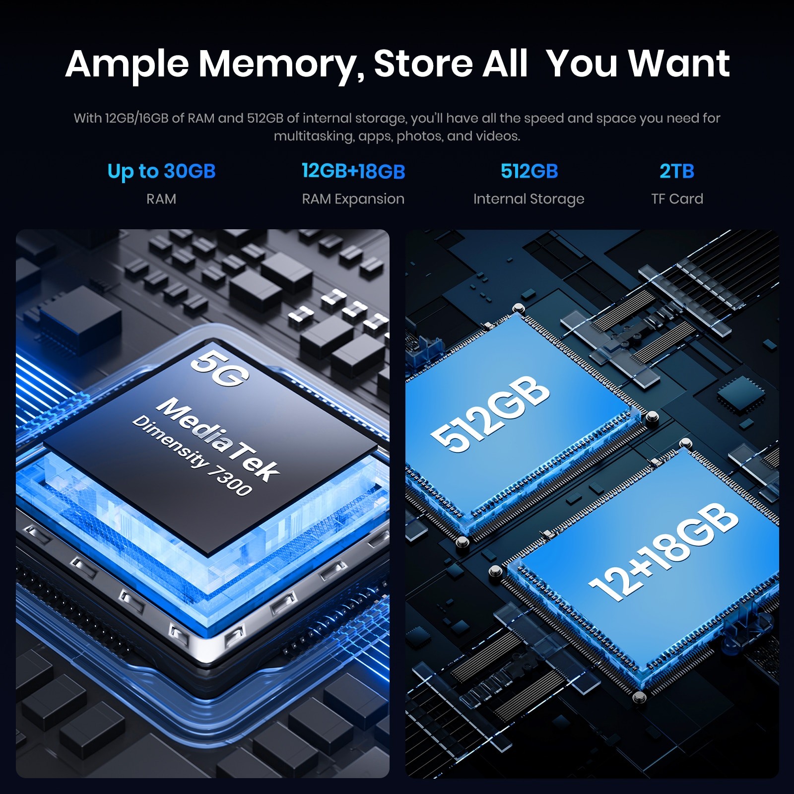 Telefon mobil FOSSiBOT F107 Pro, 6.95-inch, Baterie 28000mAh, 5G, Android 15, 30GB RAM(12GB+extindere pana la 18 GB)+512GB ROM, 200MP+32MP, Rezistent la praf/Impermeabil/Rezistent la caderi, Pentru camping, calatorii, Negru