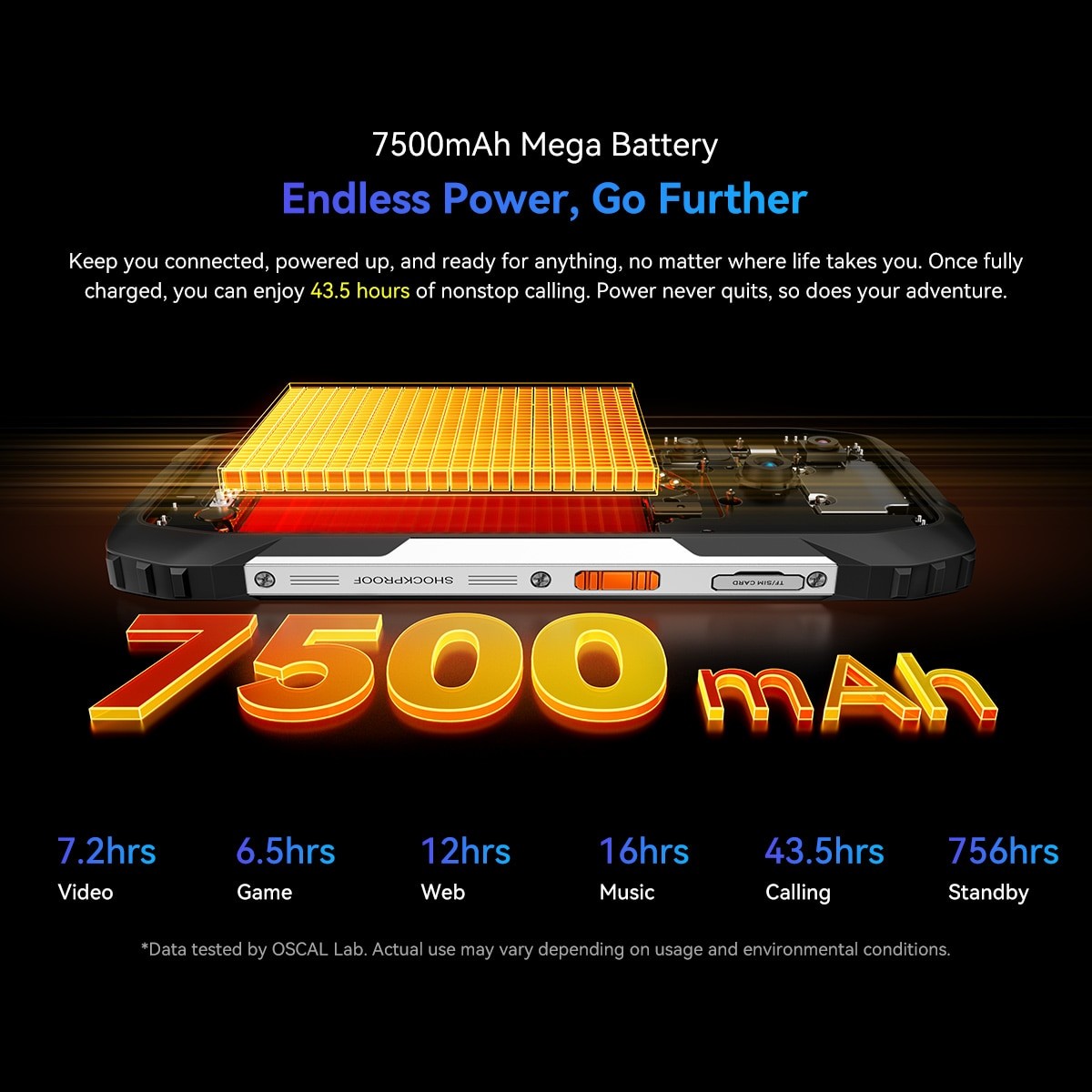 Telefon mobil Blackview Pilot 3, 5G, 36GB Ram(12GB + 24GB / 2T), 256GB, 8 nuclee, 6.78'' HD+, Android 15, 7500mAh, 120Hz, 1080*2460, 50MP Camera Octa Core, Fingerprint/3.5mm Jack/GPS, Negru