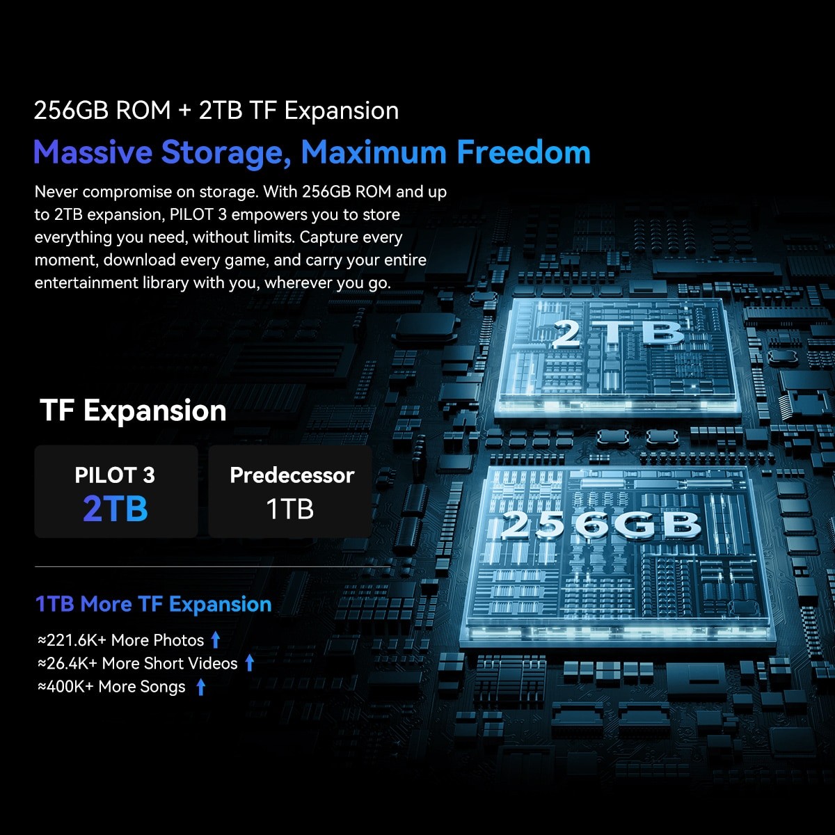 Telefon mobil Blackview Pilot 3, 5G, 36GB Ram(12GB + 24GB / 2T), 256GB, 8 nuclee, 6.78'' HD+, Android 15, 7500mAh, 120Hz, 1080*2460, 50MP Camera Octa Core, Fingerprint/3.5mm Jack/GPS, Negru