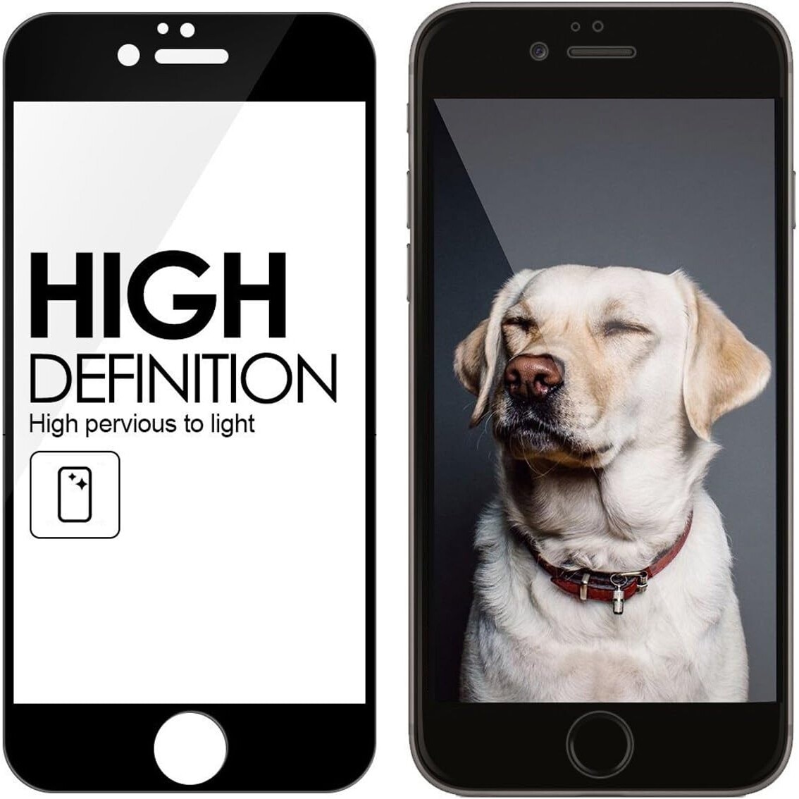 Folie Privacy Compatibila cu Iphone 12 Pro Max, Full Cover, 6D, Calitate Premium