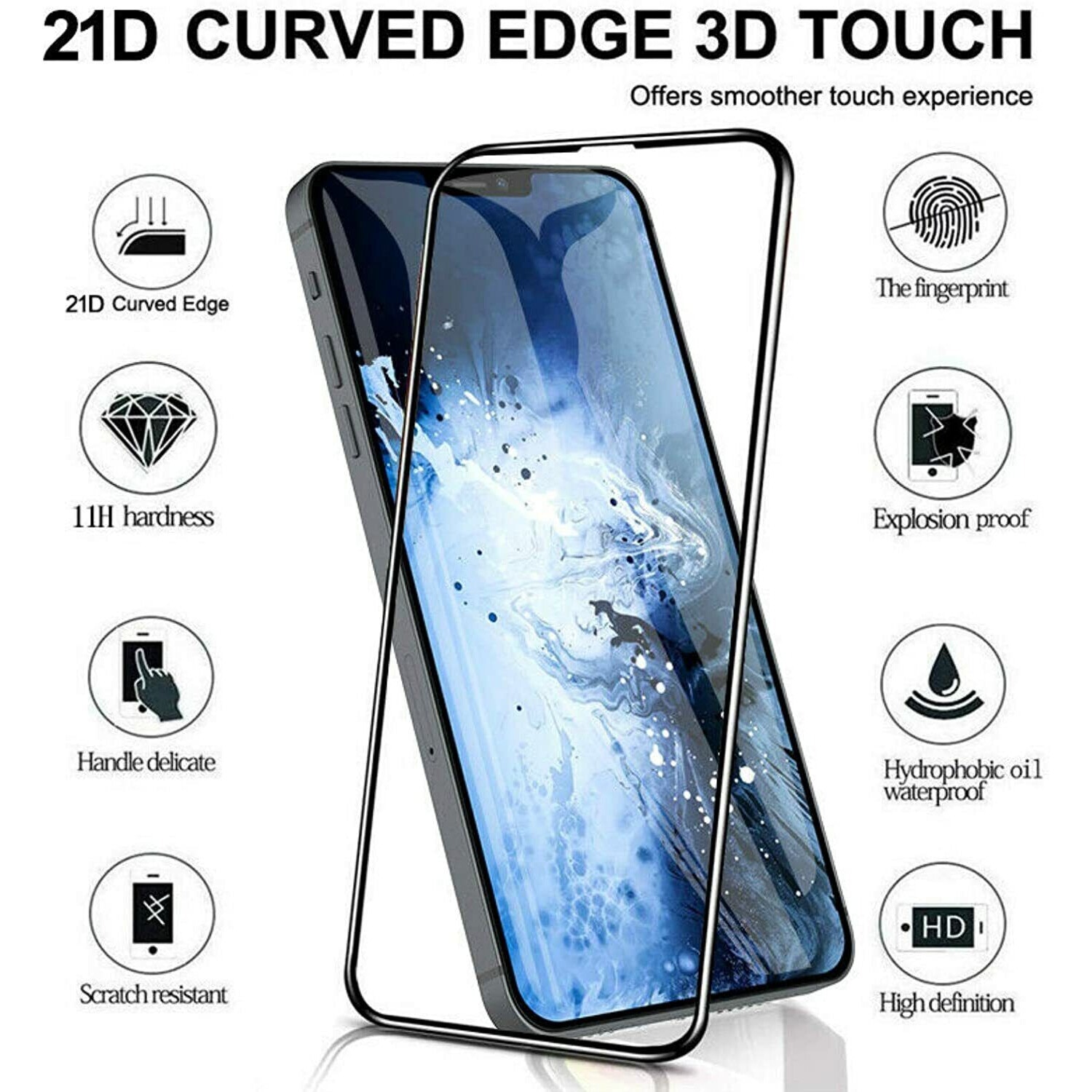 Folie Privacy Compatibila cu Iphone 12 Pro Max, Full Cover, 6D, Calitate Premium