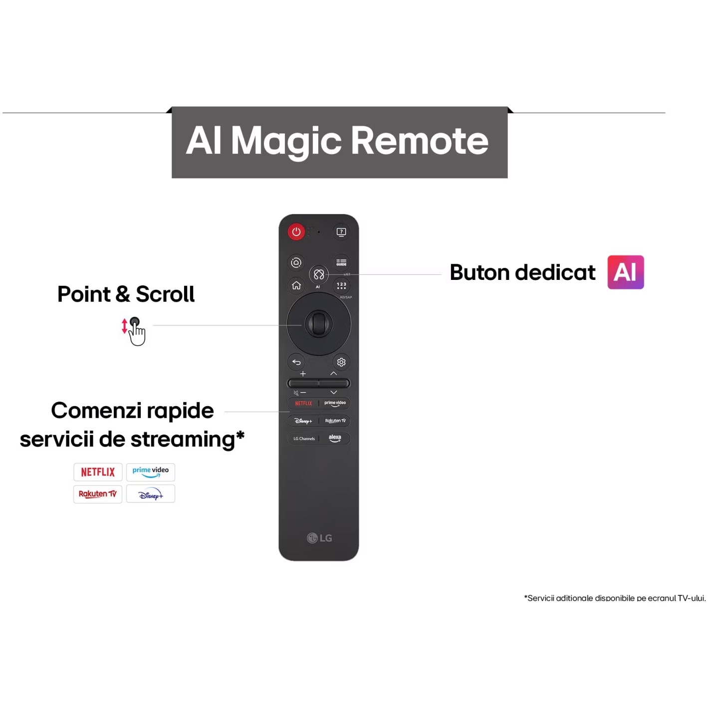 RESIGILAT: Televizor LG QNED 65QNED80A3A, 164 cm, Smart, 4K Ultra HD, Clasa E (Model 2025)