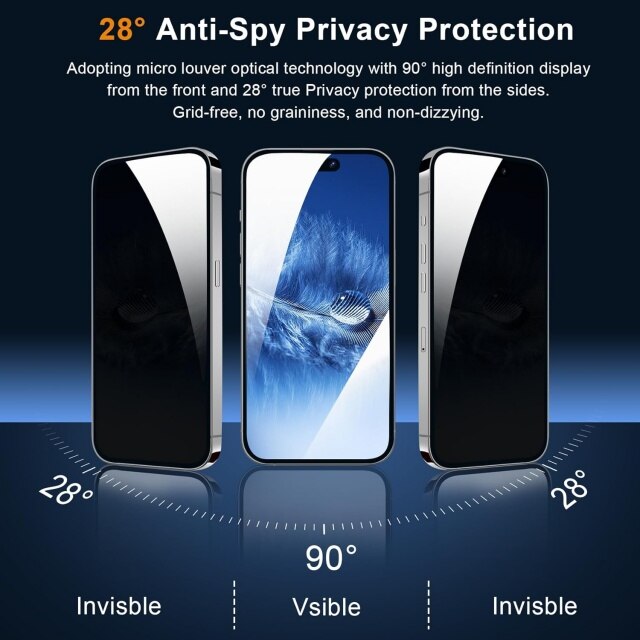 Set 3 Folii de Protectie Privacy pentru iPhone 15 Pro, 3 Folii de Protectie pentru Camera, Sticla Securizata, Negru