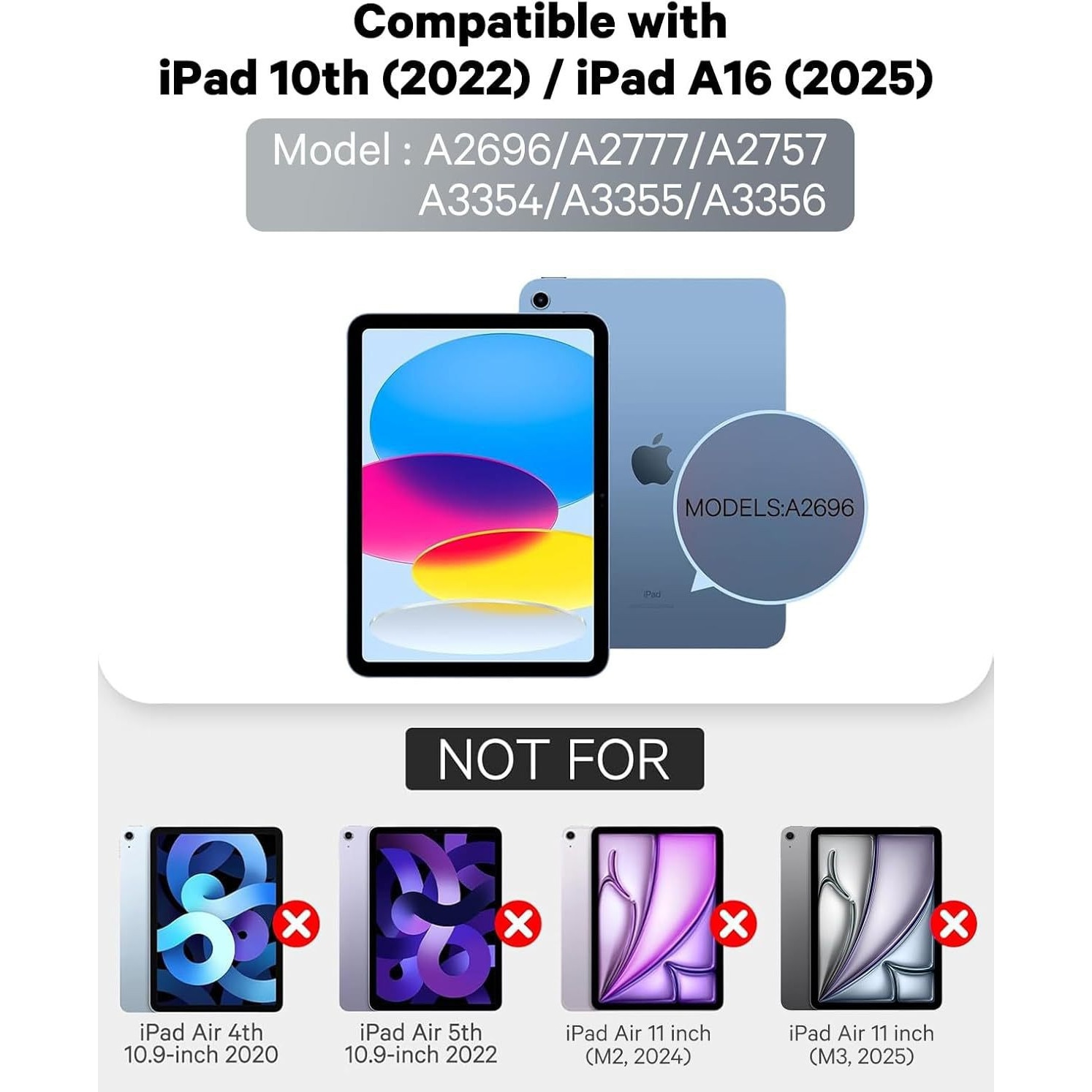 Husa de protectie pentru iPad 11 (A16) / iPad 10 (10.9-inch), include o tastatura Bluetooth roz, o husa din piele roz, un mouse Bluetooth roz reincarcabil si un singur stylus magnetic (alb si roz)