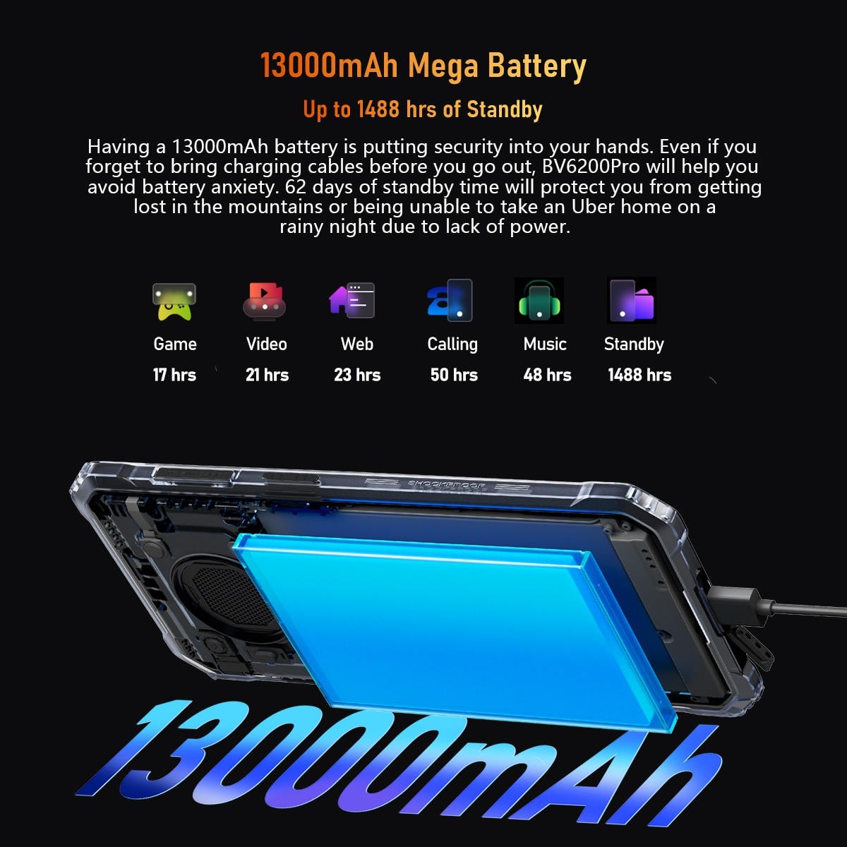 Telefon mobil Blackview BV6200 Pro, 6.56" FHD+, 18GB RAM(6GB + 12GB extensibili), 128GB ROM, Android 14, 13000mAh, 8 cores, Dual SIM, NFC/Amprenta/caracteristici faciale, Portocaliu