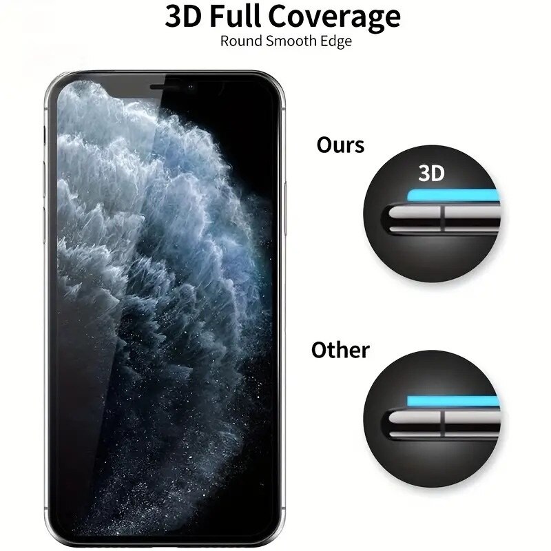 Set 2 Folii Privacy Compatibile cu iPhone 13 Pro Max/ 14 Plus, Full Cover