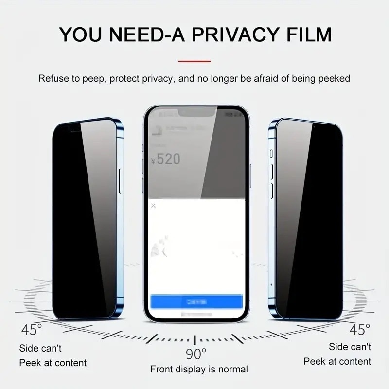 Set 2 Folii Privacy Compatibile cu iPhone 13 Pro Max/ 14 Plus, Full Cover