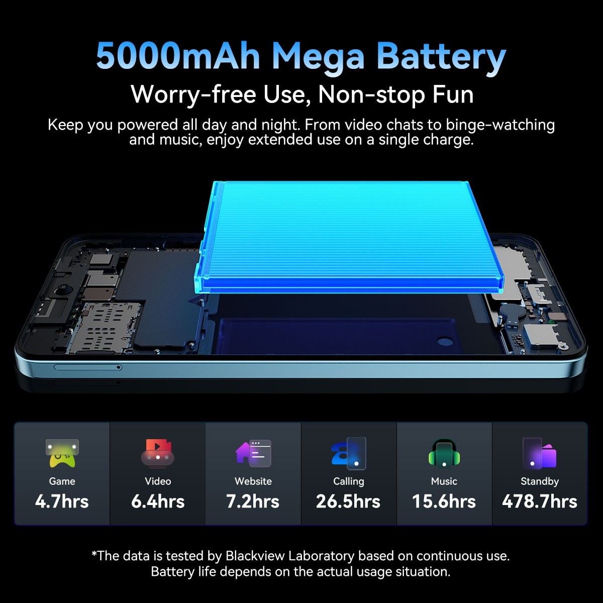 Telefon mobil Blackview COLOR 6, Smartphone, 4G, 24GB Ram(8GB + 16GB extensibili), 128GB, 8 nuclee, 6.67'' HD+, 50MP+8MP+QVGA, Android 15, 5000w, 18w, MT6769V/CB, Deblocare amprenta, Albastru