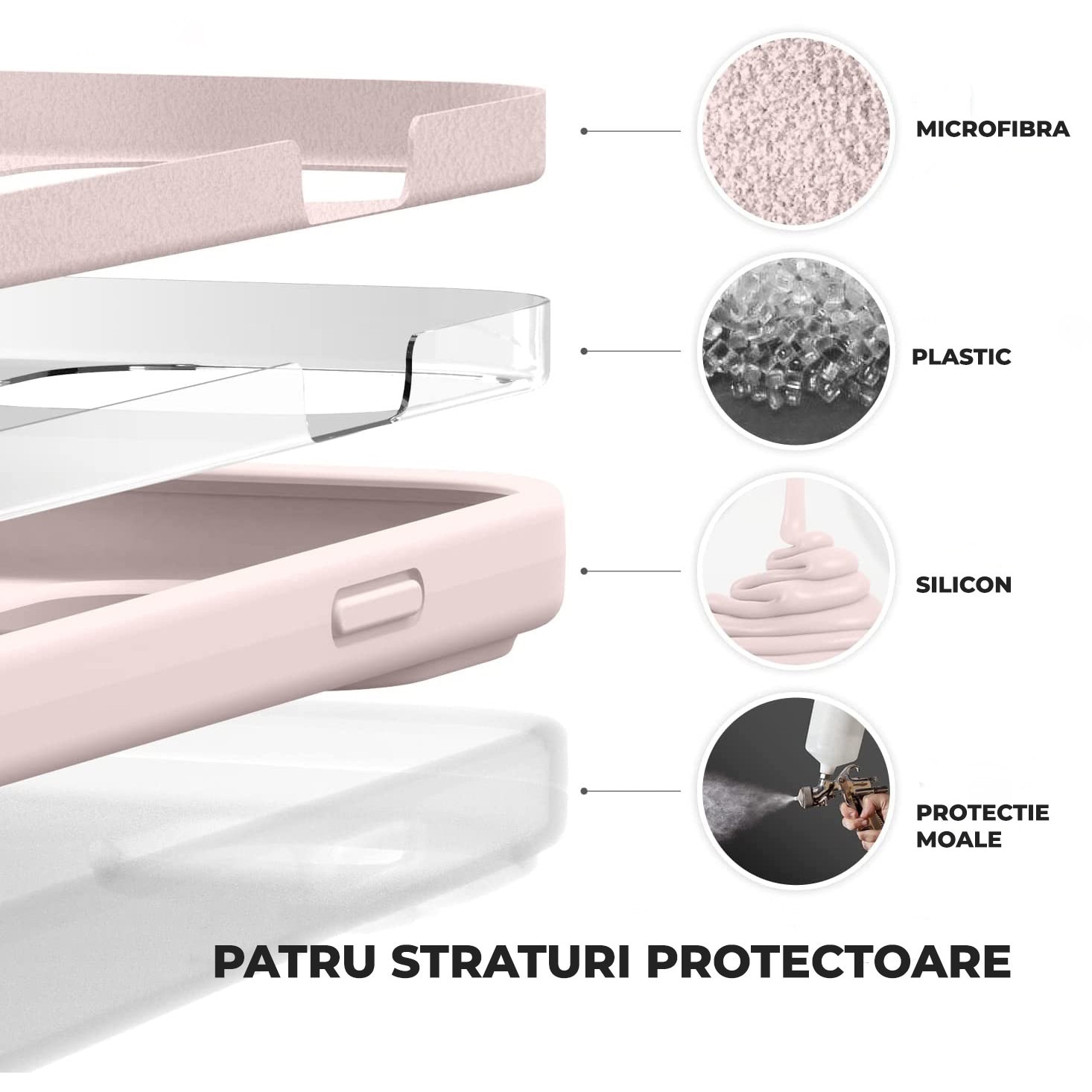 Husa Daden® Soft Silicone compatibila cu iPhone 11 Pro, Interior din Microfibra, Protectie sporita, Roz