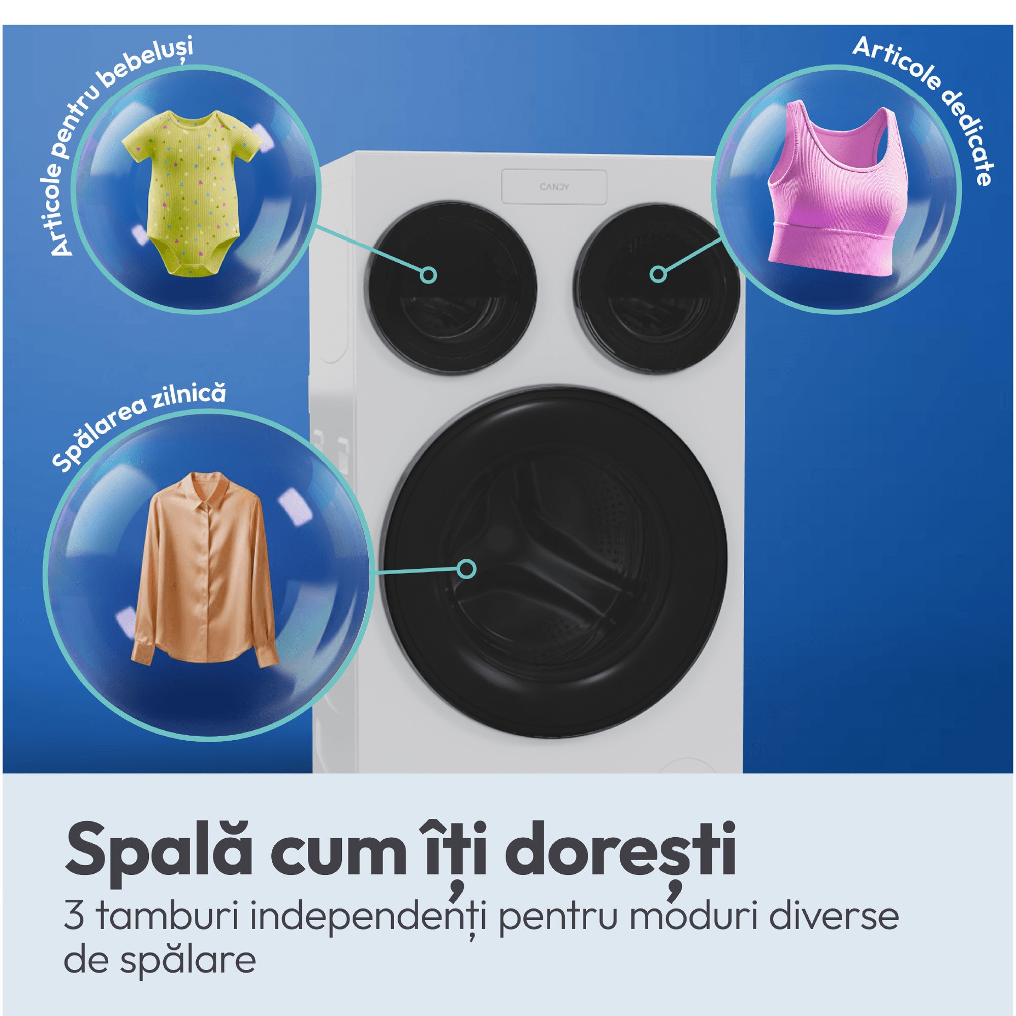 Masina de spalat CANDY MultiWash MQD 410CBL9-PL cu inteligenta artificiala, 3 cuve, 10+1+1kg 1400 RPM, Dozare automata, sterilizare anitimicrobiana UV, dim 107 x 59 x60 cm, alb
