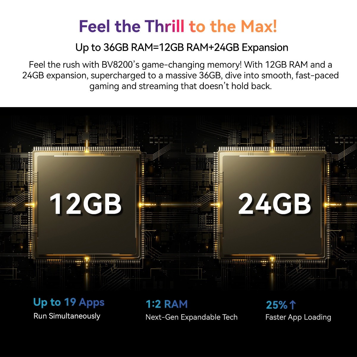 Telefon mobil Blackview BV8200, 6.497" FHD+, 120Hz, 36GB RAM(12GB + 24GB extensibili 2To), 256GB ROM, Android 14, 8800mAh, 8 cores, Dual SIM, NFC/Amprenta/caracteristici faciale, Verde