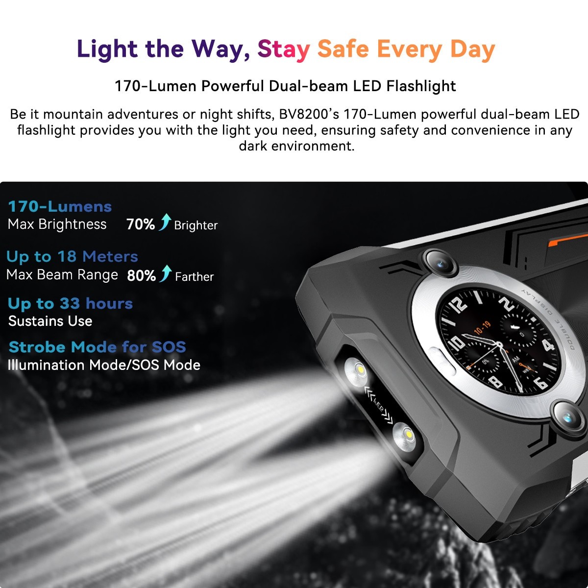 Telefon mobil Blackview BV8200, 6.497" FHD+, 120Hz, 36GB RAM(12GB + 24GB extensibili 2To), 256GB ROM, Android 14, 8800mAh, 8 cores, Dual SIM, NFC/Amprenta/caracteristici faciale, Verde