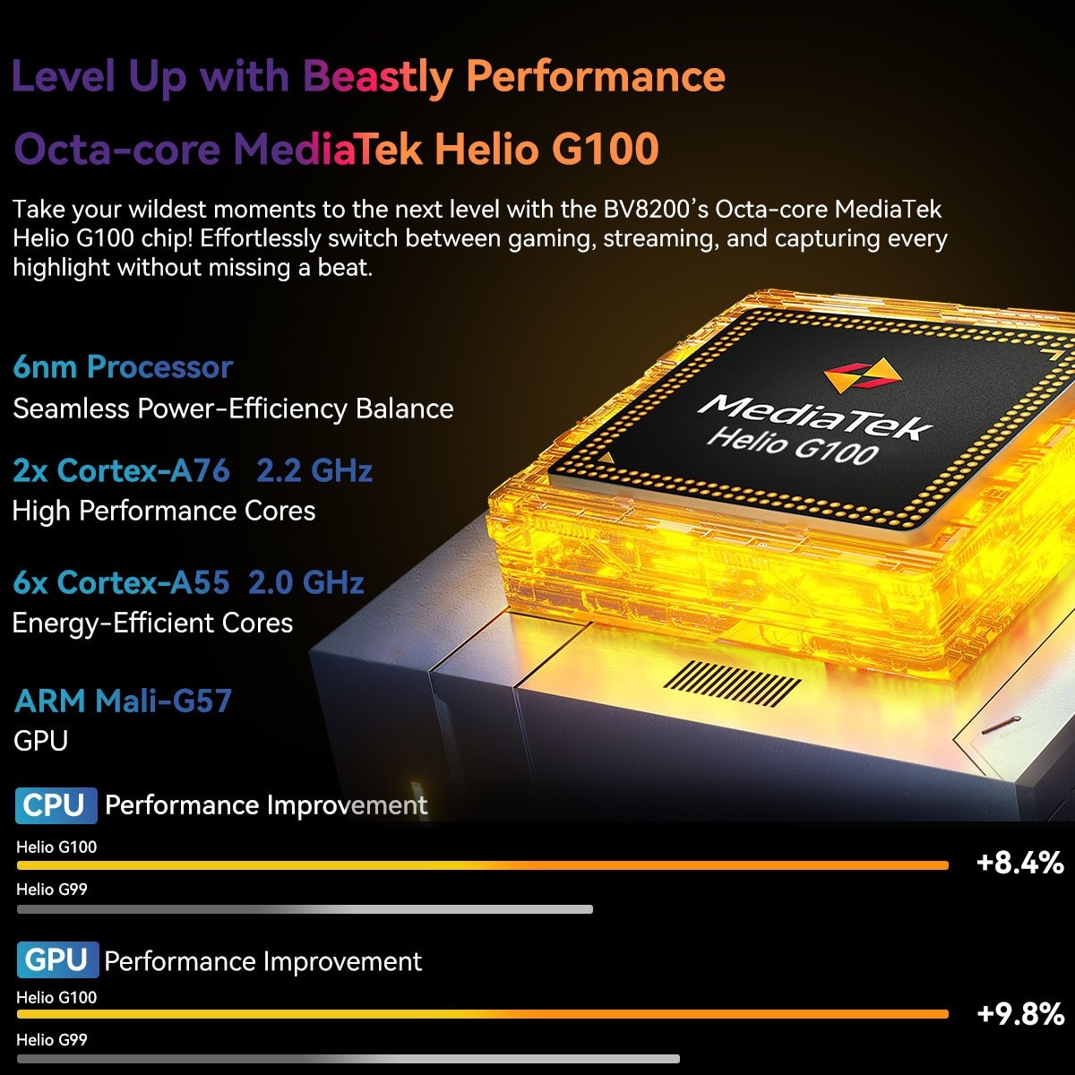 Telefon mobil Blackview BV8200, 6.497" FHD+, 120Hz, 36GB RAM(12GB + 24GB extensibili 2To), 256GB ROM, Android 14, 8800mAh, 8 cores, Dual SIM, NFC/Amprenta/caracteristici faciale, Verde