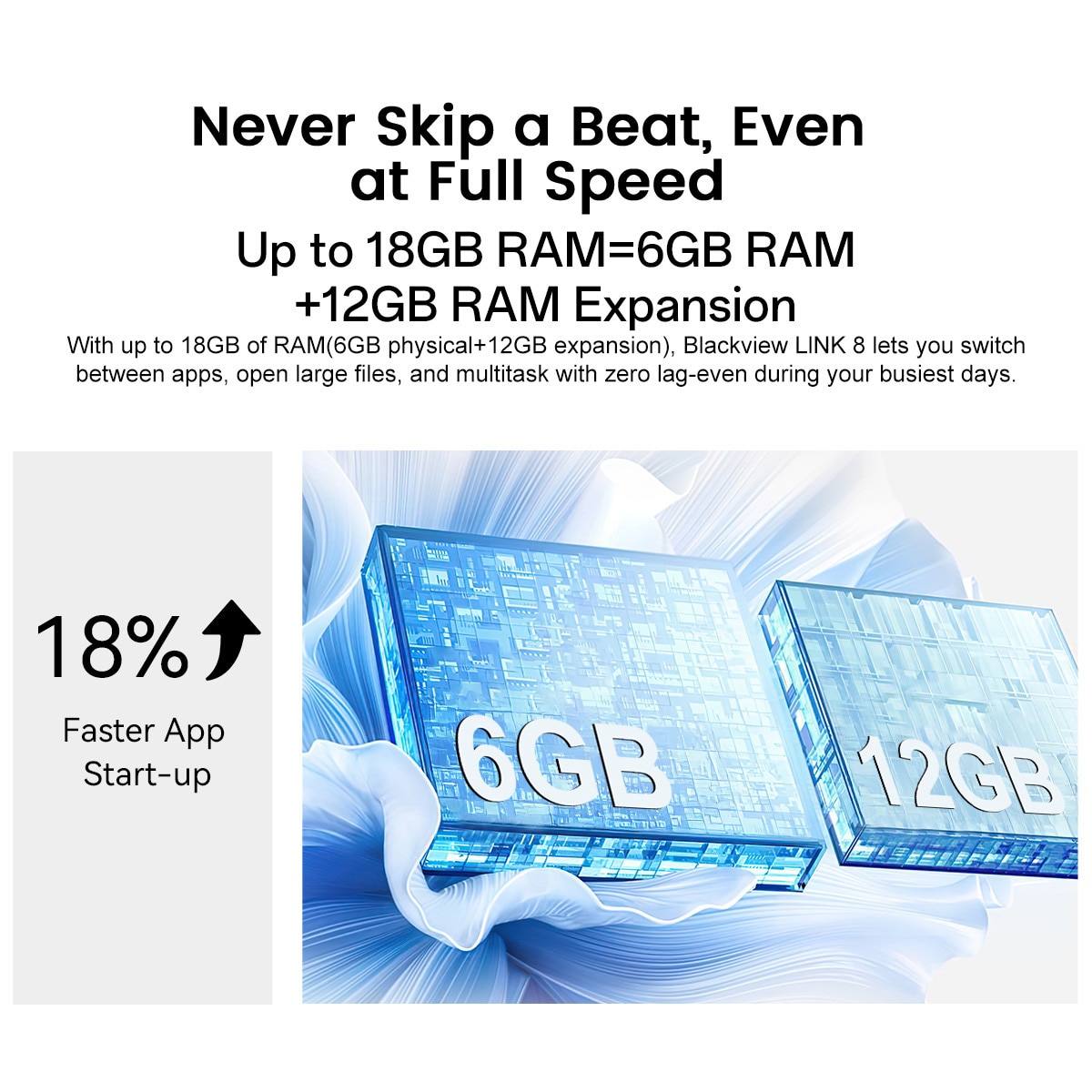 Tableta Blackview LINK 8, 12.7" 2K Ecran, 90Hz, Gemini Ai Android 15, 18GB+256GB(TF 2TB), MediaTek Helio G100, 8400mAh, 16MP+13MP, PC Mode 2.0, BT 5.0/GPS/Face ID, Accesorii standard (Mouse/Tastatura/Carcasa protectie/Protectie ecran/Stylus/Casti), Gri