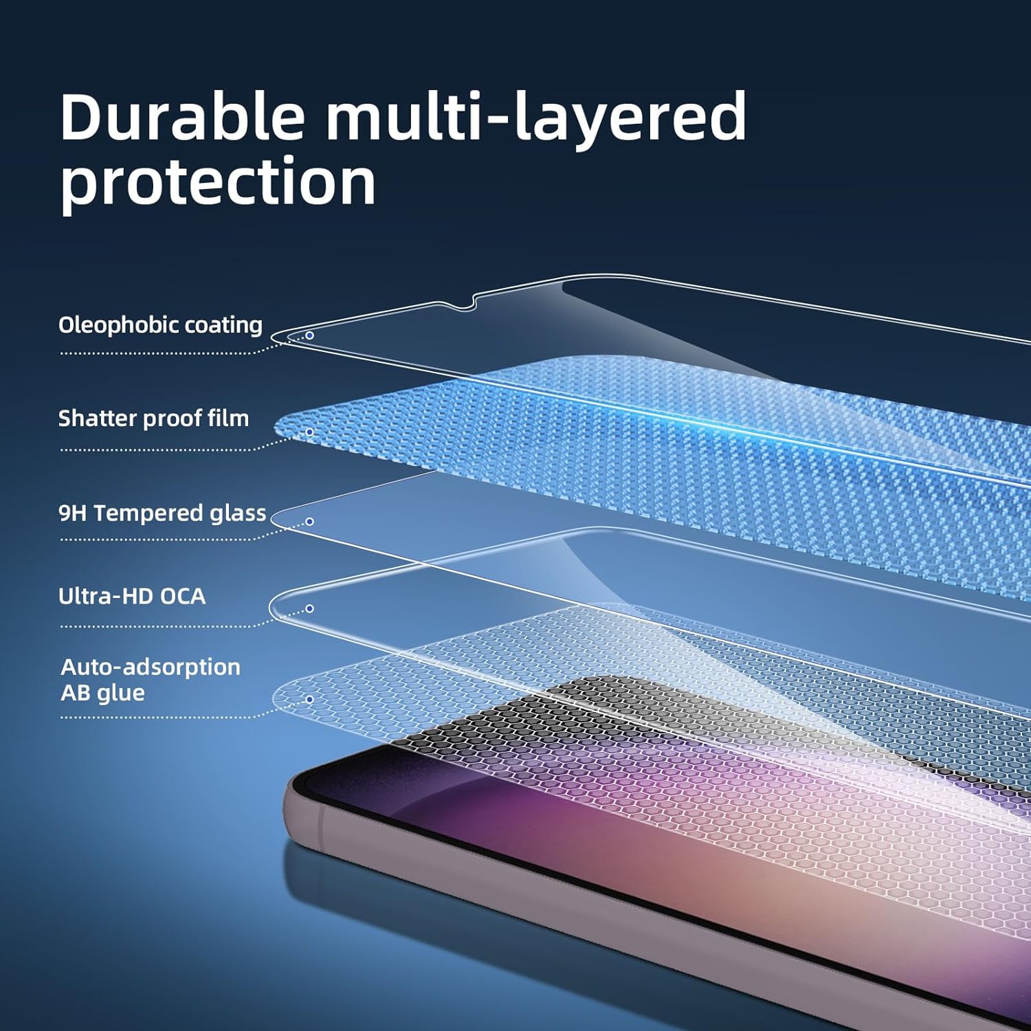 Set 3 X Folie protectie Sticla securizata Profesionala Ecran, enkourakoko®, pentru Samsung Galaxy S22, Full Glue, Suporta deblocarea amprentelor digitale, Ultra HD, Anti Zgarieturi, Anti Socuri, Transparent