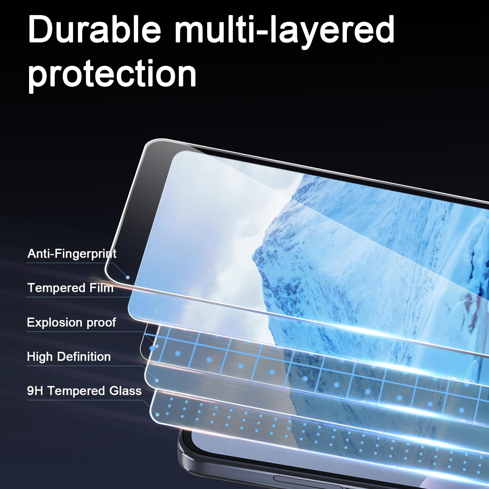 Set 2 Folie Protectie pentru Motorola Moto E15, Sticla Temperata 9H+, Claritate Super HD, Tratament Oleofob si Anti-Amprente, LIXR-03EN®
