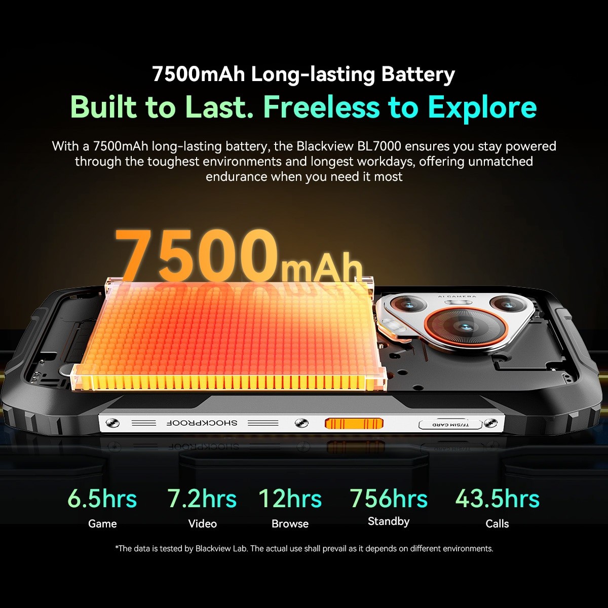 Telefon mobil Blackview BL7000, 5G, 6.78" FHD+, 24GB RAM(8GB + 16GB extensibili), 256GB ROM, Android 15, 7500mAh, 8 cores, Dual SIM, Arm Mali-G57 MC2, NFC/Amprenta/caracteristici faciale, Negru