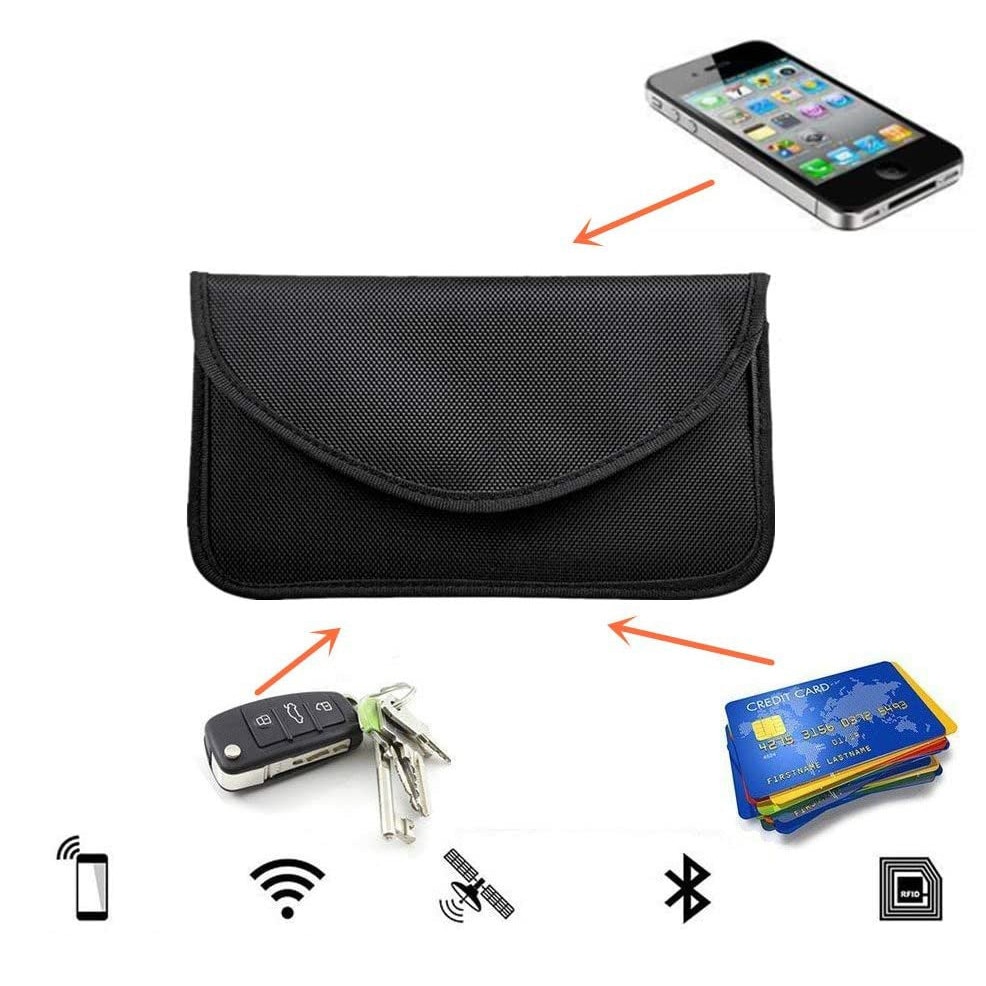 Husa Pentru Telefon, RFID Blocker, Blocare Semnal / Protectie Antifurt, Negru