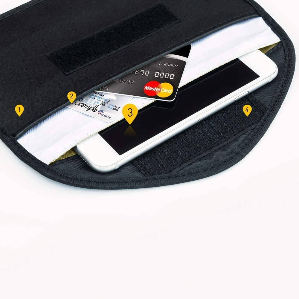 Husa Pentru Telefon, RFID Blocker, Blocare Semnal / Protectie Antifurt, Negru