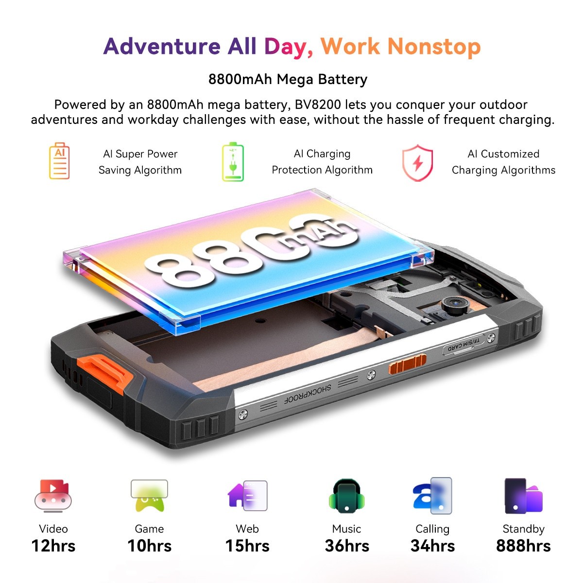 Telefon mobil Blackview BV8200, 6.497" FHD+, 120Hz, 36GB RAM(12GB + 24GB extensibili 2To), 256GB ROM, Android 14, 8800mAh, 8 cores, Dual SIM, NFC/Amprenta/caracteristici faciale, Negru