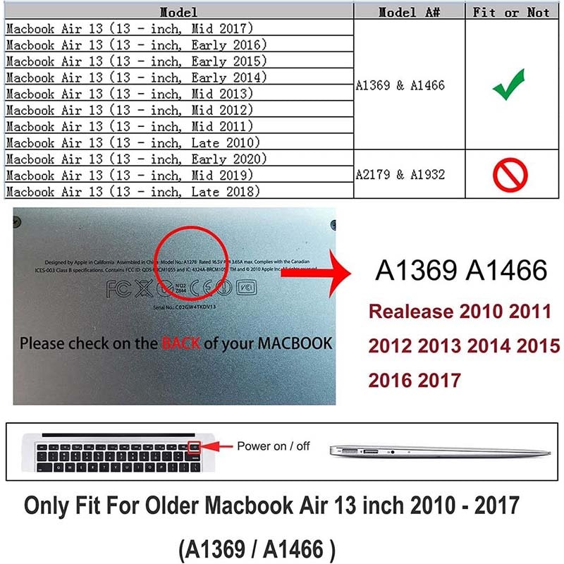 Husa laptop pentru 2012-2017 MacBook Air 13 inch A1466/A1369, protectie, design snap-on, albastru inchis