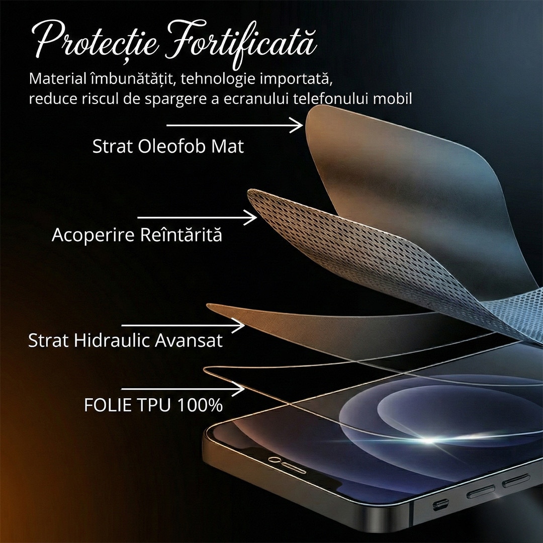 Folie Mata Protectie Fata Hydrogel TPU, Premium pentru iPhone 16, Full Cover 360, Finisaj Mat Anti-Amprente, Auto-Regenerare, Protectie la Socuri si Zgarieturi, Ultra Slim, Montaj Usor Rapid, SIlicon Transparent Mat, Alikommerce AK