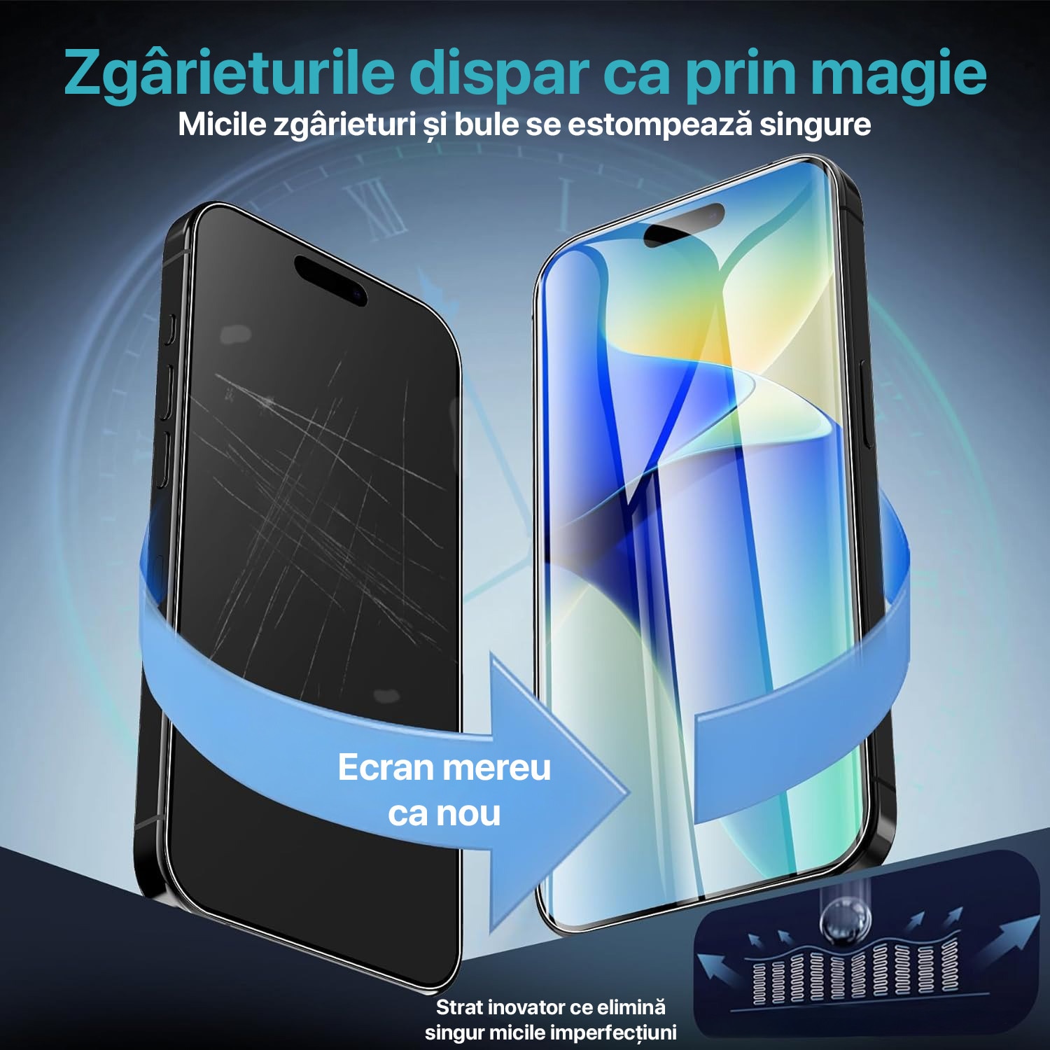 Folie iPhone 17 Pro Max transparenta din silicon, Silicon Hydrogel Regenerabil, Flexible Hydro-Crystal, Protectie Completa, Full Glue, Instalare usoara, Set complet pentru Instalare