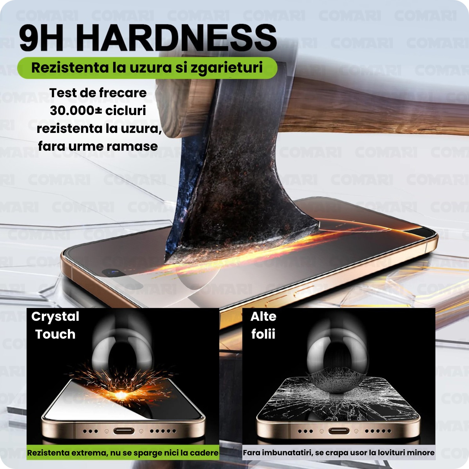 Folie de protectie pentru Samsung Galaxy S24 Ultra Comari® CrystalTouch, compatibila cu senzor de amprenta, sticla securizata 9H, claritate HD, transparenta