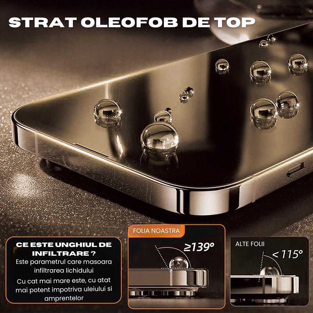 Set 2 Folii Pentru iPhone 13, iPhone 13 PRO, iPhone 14 Transparent Fara Margini Negre, Sticla Securizata, Ez Fit instalare usoara cu EASYAPP pentru indepartarea prafului, SLSpeed, Anti-zgarieturi, Anti-amprenta, anti-explozie, Anti-soc