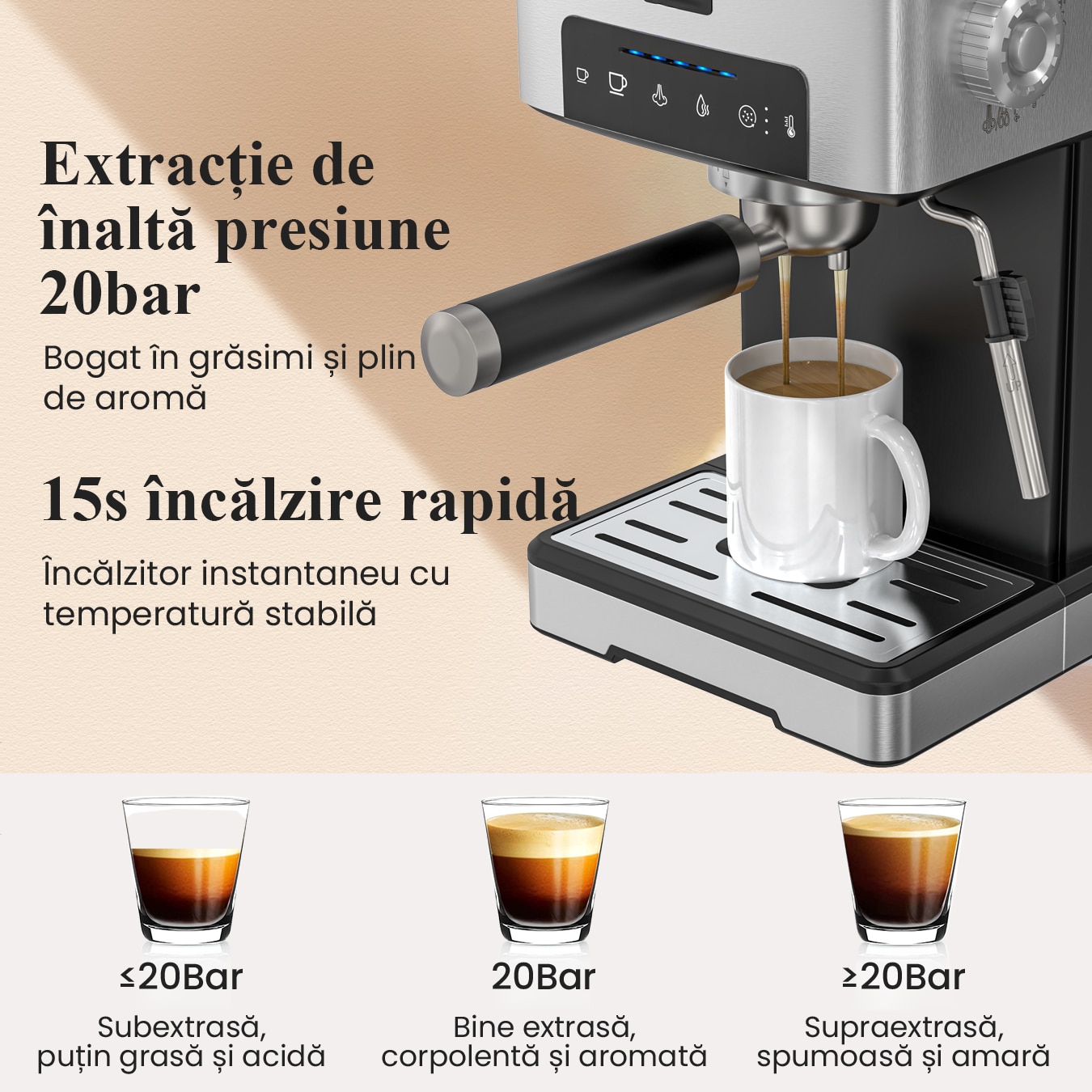 Masina de cafea manuala, cu control al temperaturii