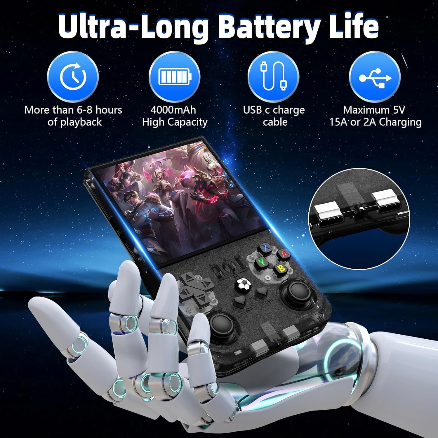 Consola de Jocuri Portabila, BYONDSELF®, Retro, Ecran IPS 4 Inch, 128GB, 22000+ de Jocuri, 720 x 720, 4000mAh, Ecran HD de Inalta Calitate, Doua Joystick-uri, Mufa pentru Casti, Compact, Negru