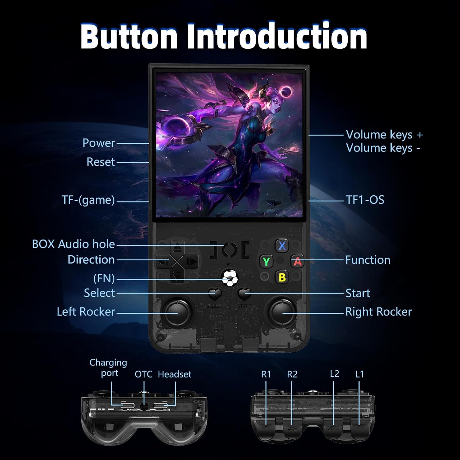 Consola de Jocuri Portabila, BYONDSELF®, Retro, Ecran IPS 4 Inch, 128GB, 22000+ de Jocuri, 720 x 720, 4000mAh, Ecran HD de Inalta Calitate, Doua Joystick-uri, Mufa pentru Casti, Compact, Negru