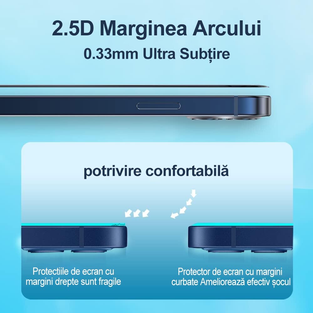 Set 3 folii protectie telefon, Sticla securizata, Anti-zgarieturi, Anti-socuri, Pentru iPhone 16 Plus/iPhone 15 Plus