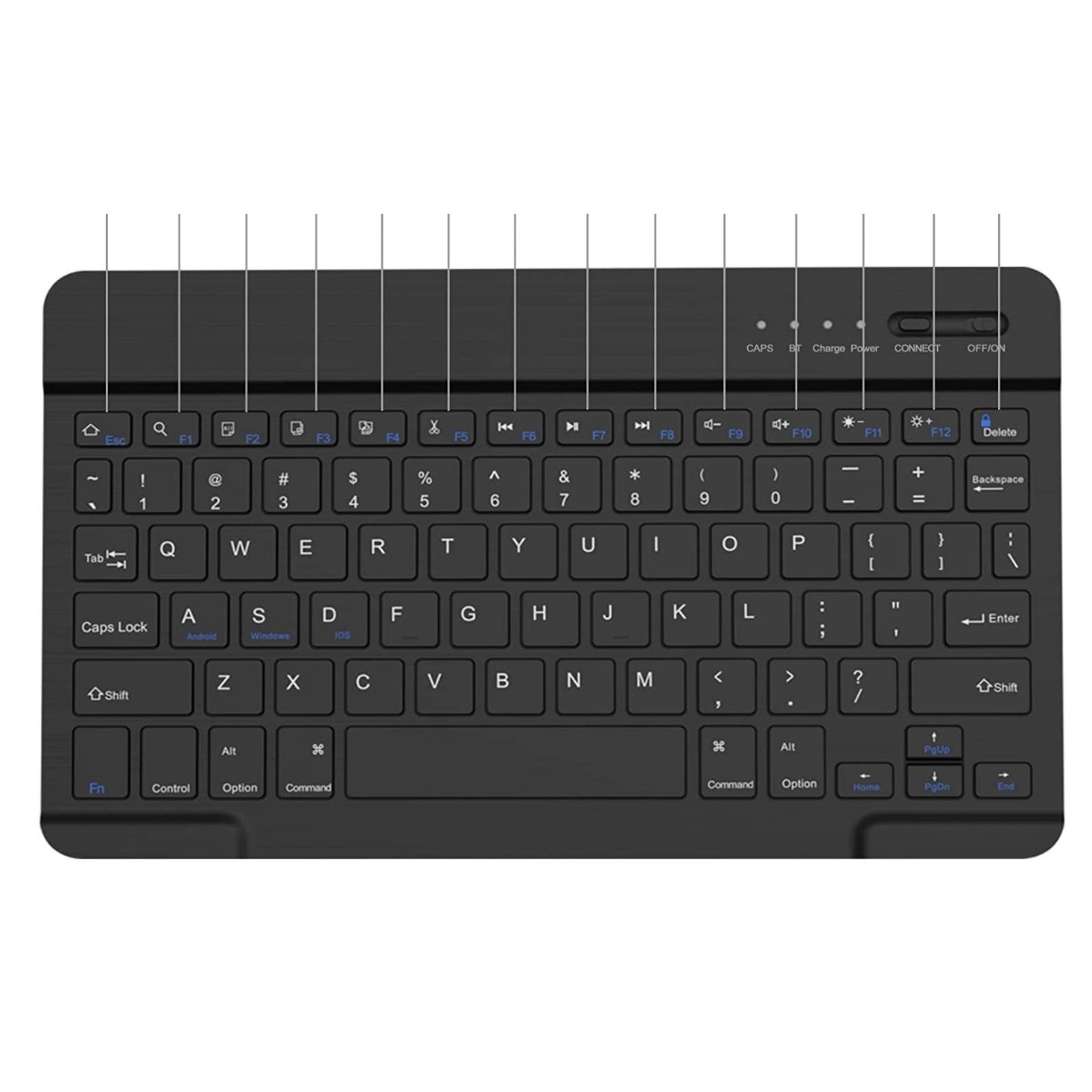 Tastatura Husa Si Bluetooth Pentru Xiaomi Mi Pad 6 / 6 Pro 11" 2023 Verde