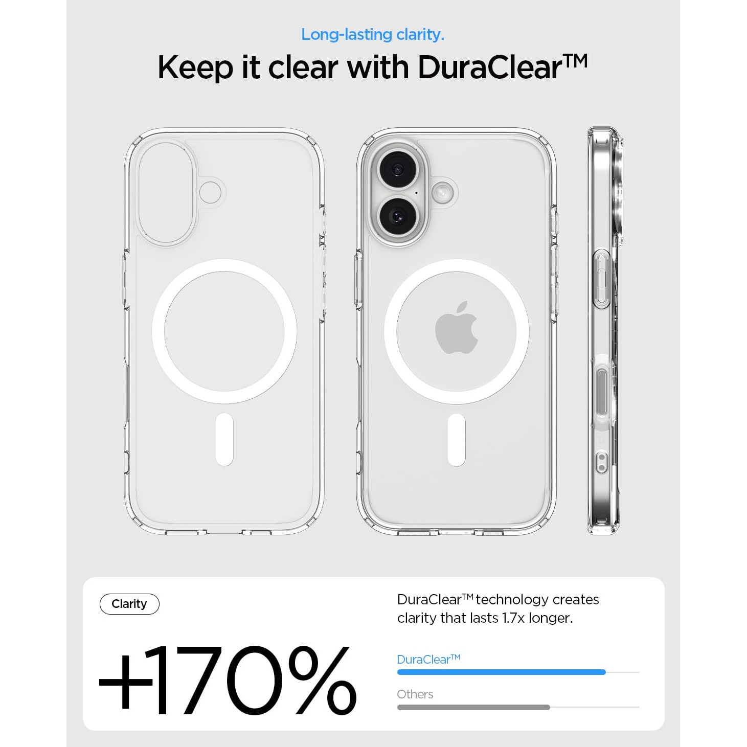 Husa pentru iPhone 17, CloudCradle, Compatibila pentru iPhone 17, compatibil cu MagSafe, anti-ingalbenire, transparent