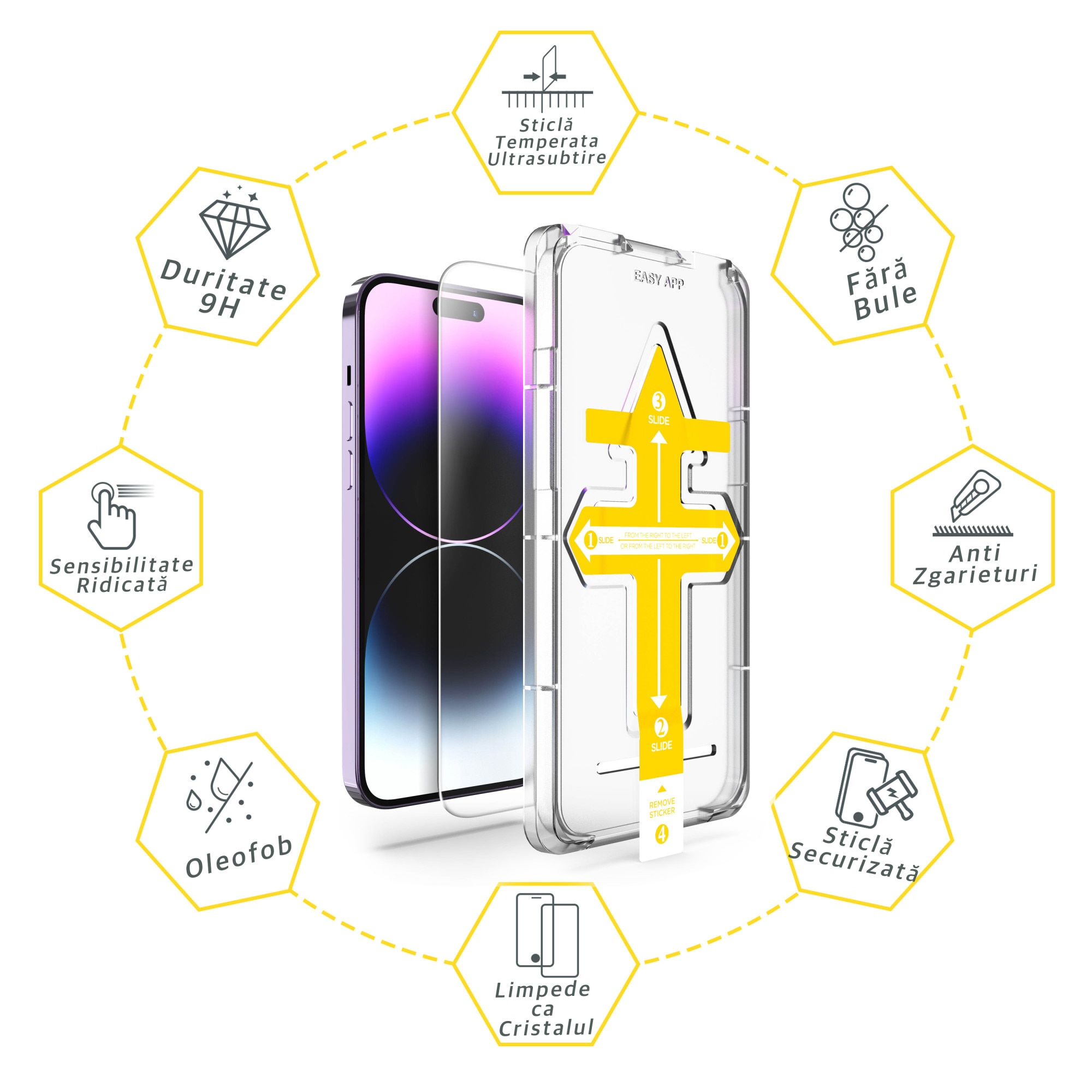 Folie de Protectie din Sticla Temperata premium pentru Iphone 13 MINI, Screen Angels, instalare rapida si usoara cu kitul de instalare Easy App patentat, protectie ecran telefon, potrivire perfecta