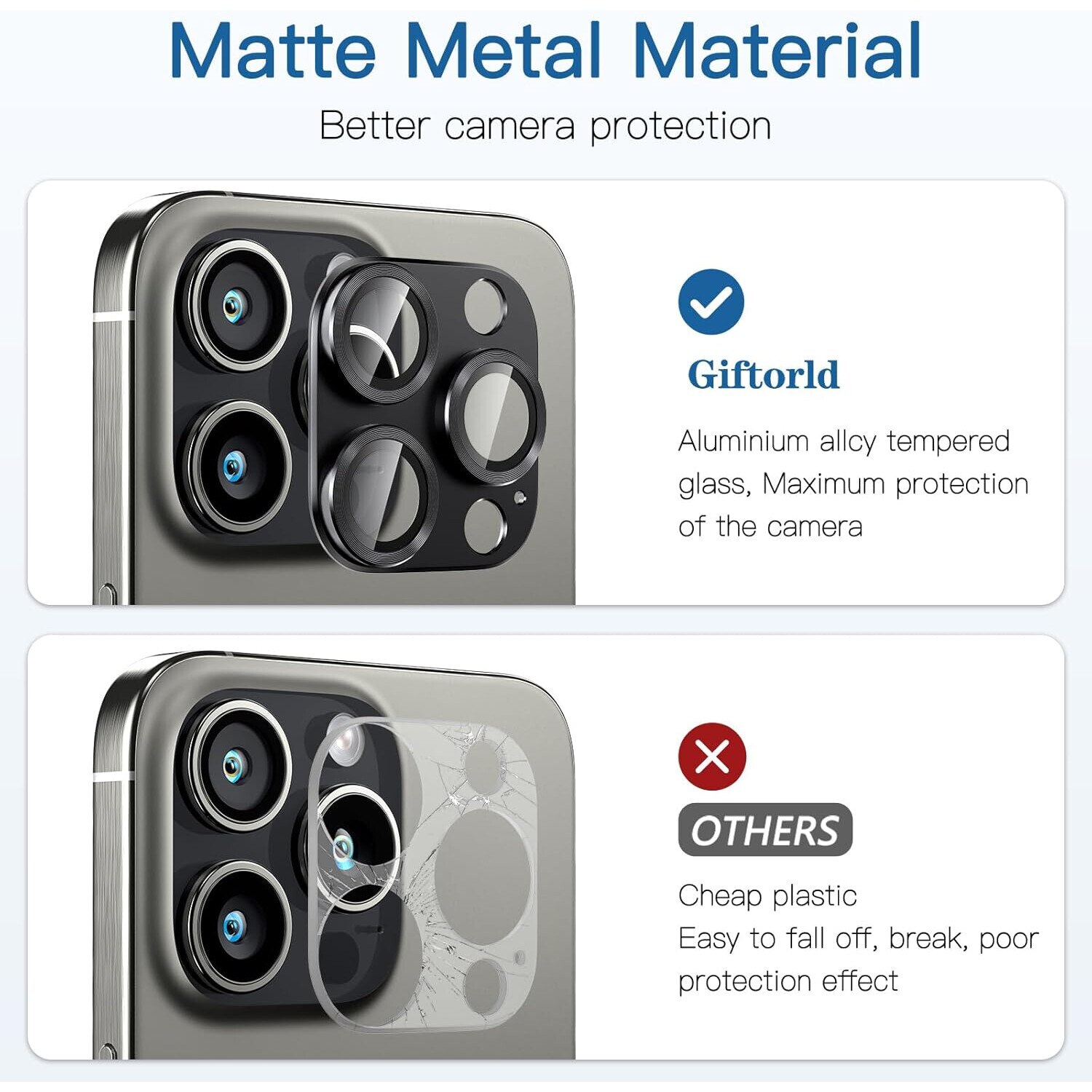 Giftorld [Pachet 2] Protector de lentile camerei, sticla temperata 9H, acoperire de placi de aluminiu pentru aviatie, claritate HD, pentru iPhone 15 Pro, iPhone 15 Pro Max, negru