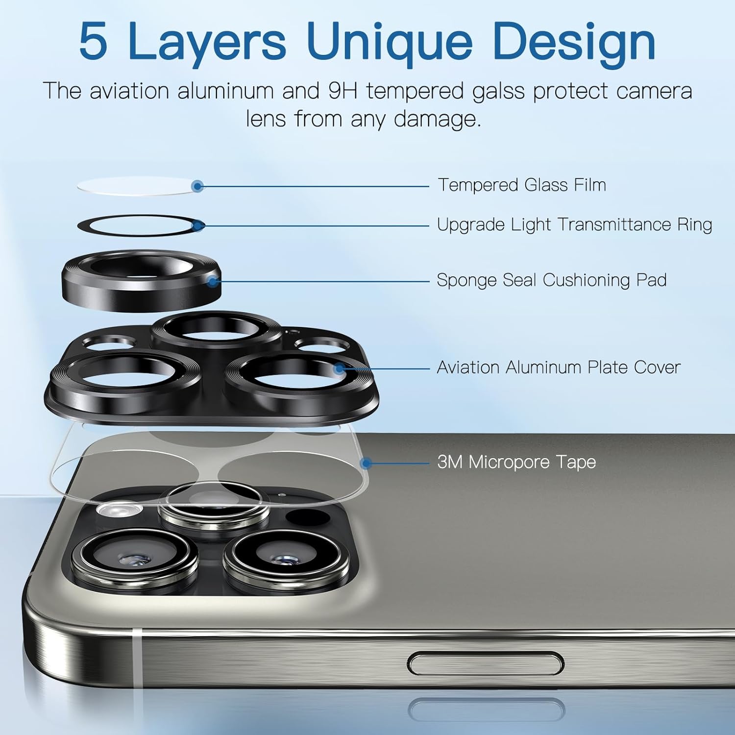 Giftorld [Pachet 2] Protector de lentile camerei, sticla temperata 9H, acoperire de placi de aluminiu pentru aviatie, claritate HD, pentru iPhone 15 Pro, iPhone 15 Pro Max, negru