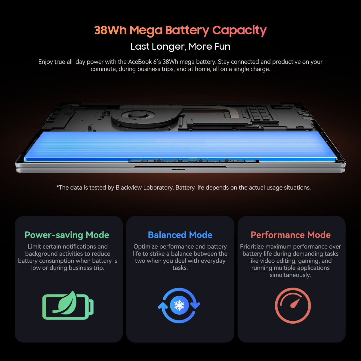 Blackview Laptop Blackview ACEBOOK 6, Laptop-uri pentru studenti de afaceri, Quad-Core N150(3.6GHz, Beat N5095 / N100), 15.6" FHD+ IPS, 16 GB, 512 GB, 100W Type-C incarcare rapida, 4K HDMI, Gris