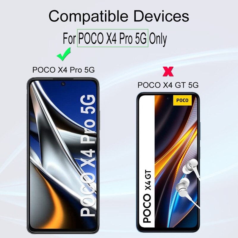 Folie protectie telefon, Ibywind, Compatibil cu Xiaomi Poco X4 Pro 5G