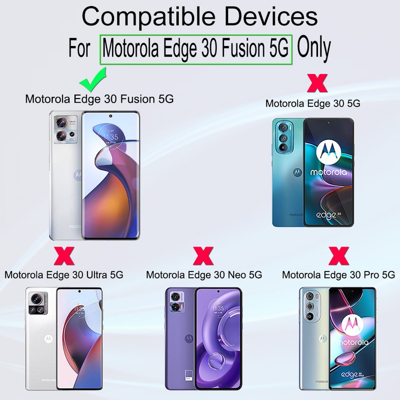 Folie Sticla Ibywind pentru Motorola Edge 30 Fusion 5G, Pachet 2, TPU, protectie pentru obiectiv, Montaj Usor, Ultra HD, Anti Zgarieturi, Anti Socuri