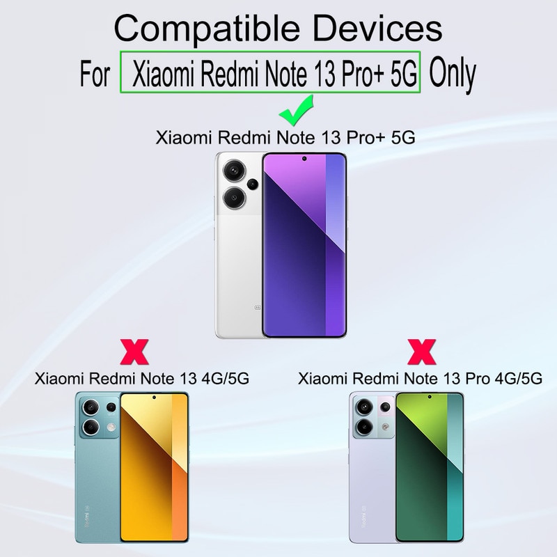 Folie Sticla Ibywind pentru Xiaomi Redmi Note 13 Pro+ 5G, Pachet 2, TPU, protectie pentru obiectiv, Montaj Usor, Ultra HD, Anti Zgarieturi, Anti Socuri