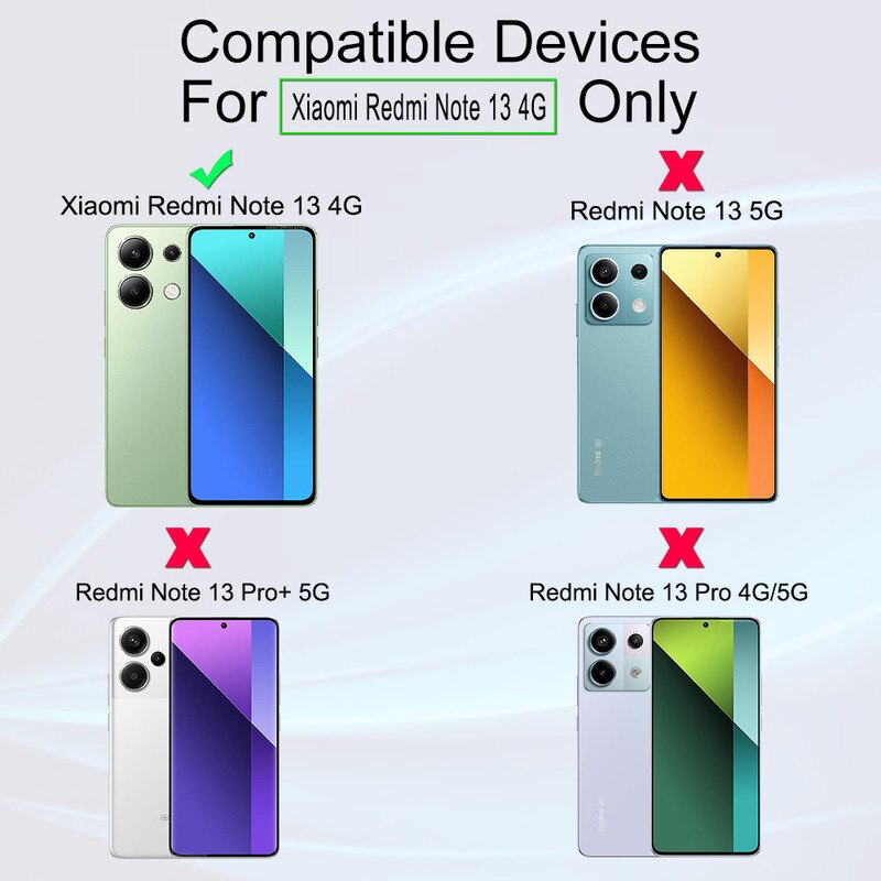 Folie Sticla Ibywind pentru Xiaomi Redmi Note 13 4G, Pachet 2, Sticla Securizata, protectie pentru obiectiv, Montaj Usor, Duritate Militara, Ultra HD, Anti Zgarieturi, Anti Socuri