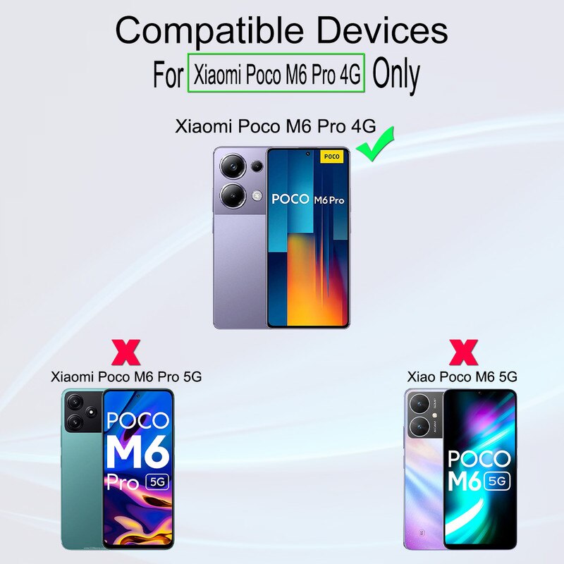 Folie Sticla Ibywind pentru Xiaomi Poco M6 Pro 4G, Set 2 buc, Duritate Militara, Ultra HD, Transparenta