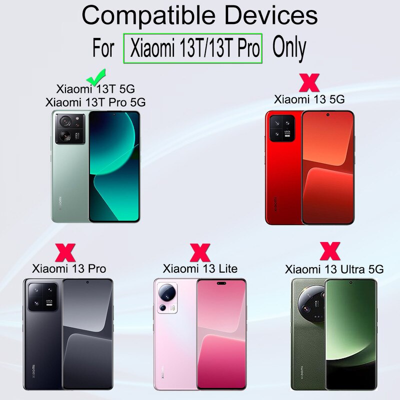 Folie Sticla Ibywind pentru Xiaomi 13T/13T Pro 5G, Pachet 2, Sticla Securizata, protectie pentru obiectiv, Montaj Usor, Duritate Militara, Ultra HD, Anti Zgarieturi, Anti Socuri