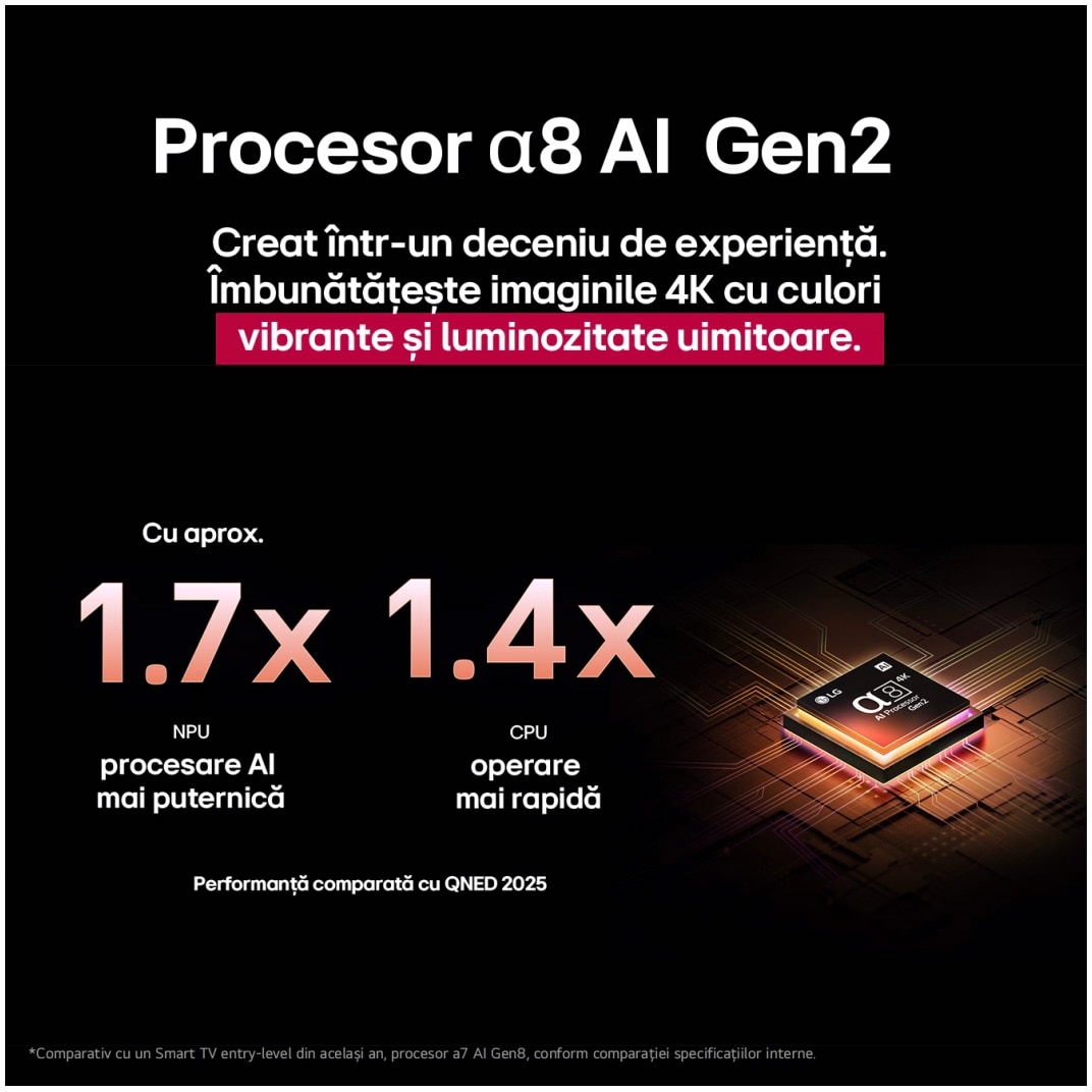 RESIGILAT: Televizor LG QNED evo MiniLED 55QNED93A6A, 139 cm, Smart, 4K Ultra HD, 100 Hz, Clasa G (Model 2025)