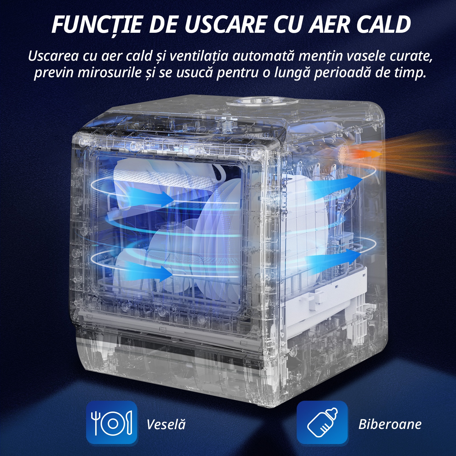 Masina de Spalat Vase Mini Compacta AIRMSEN – Portabila cu Rezervor de 5L, 6 Programe de Spalare, Uscare prin Aer & Ventilatie de 72 Ore, Perfecta pentru Bucatarii Mici, Alb