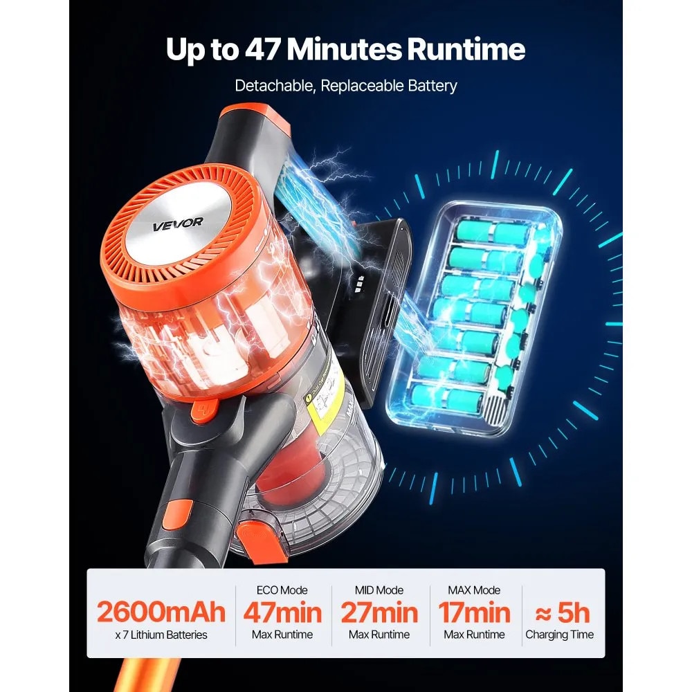 Aspirator vertical VEVOR, aspiratie maxima 40KPA, aspirator reincarcabil anti-incurcare cu ecran LED, aspirator de mana usor cu autonomie de 47 de minute pentru casa, covoare, par de animale, podele dure