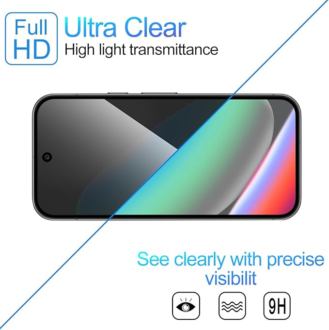Set 2 Folie Sticla Privacy pentru Google Pixel 10 Pro – Sticla Securizata 9H+ Anti-Spy 28 Grade, Claritate HD, Tratament Oleofob Electronic, Anti-Amprenta, Sensibilitate Touch Avansata, Acoperire Completa Compatibila cu Husa cu Margini Negre